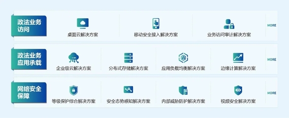 深信服全网行为管理系统荣获行业信息化数字政务创新奖，引领信息系统运行维护服务新标杆