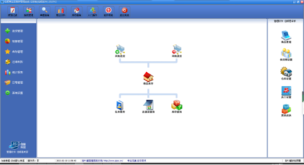 供应链管理系统软件与信息系统运行维护服务
