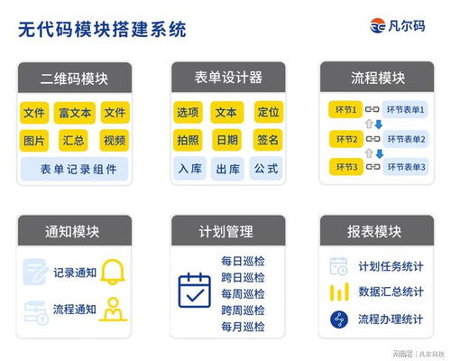 光伏电站巡检系统——信息系统运行维护服务